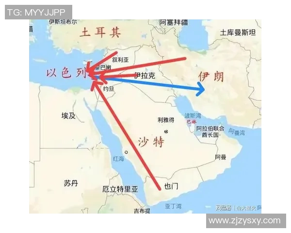 伊朗与叙利亚关系调查揭示中东局势新动向与潜在影响